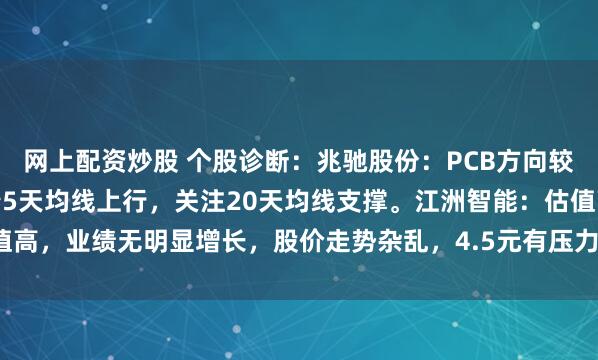 网上配资炒股 个股诊断：兆驰股份：PCB方向较强，短期涨幅较大，沿着5天均线上行，关注20天均线支撑。江洲智能：估值高，业绩无明显增长，股价走势杂乱，4.5元有压力，关注年线支撑（徐习瑶）
