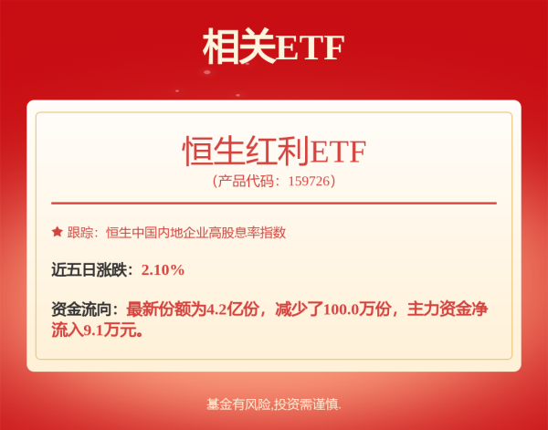 配资炒股官方 银行股的驱动因素有哪些？